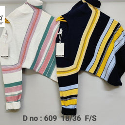 Kids Full Sleeve T-Shirt Wholesale | SCE-KIDS FULL SLEEVE-22X36